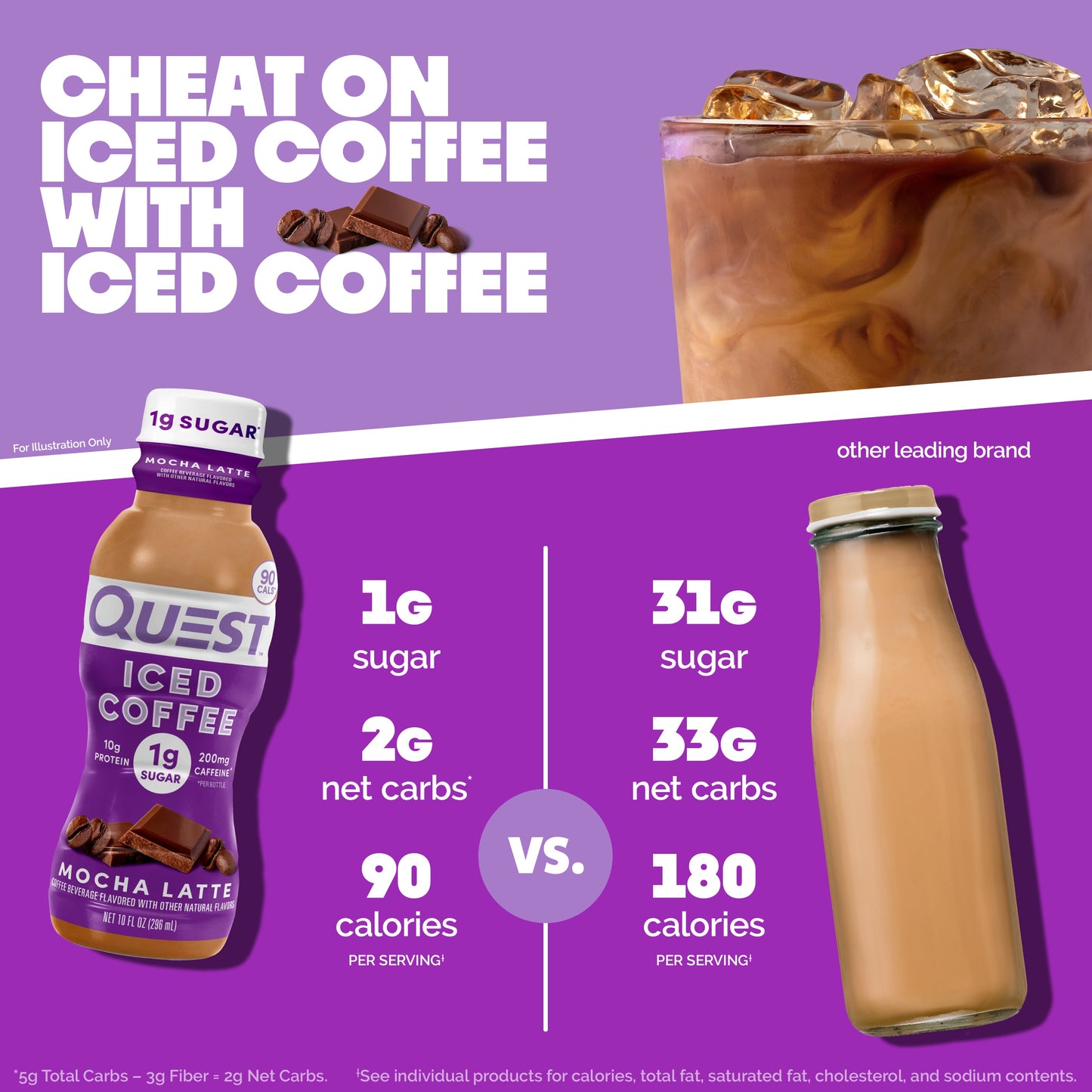 mocha-latte-iced-coffee-t9 14677_QN_USA_eComm_ProductCarouselImage_Comparison_ML_V04.jpg