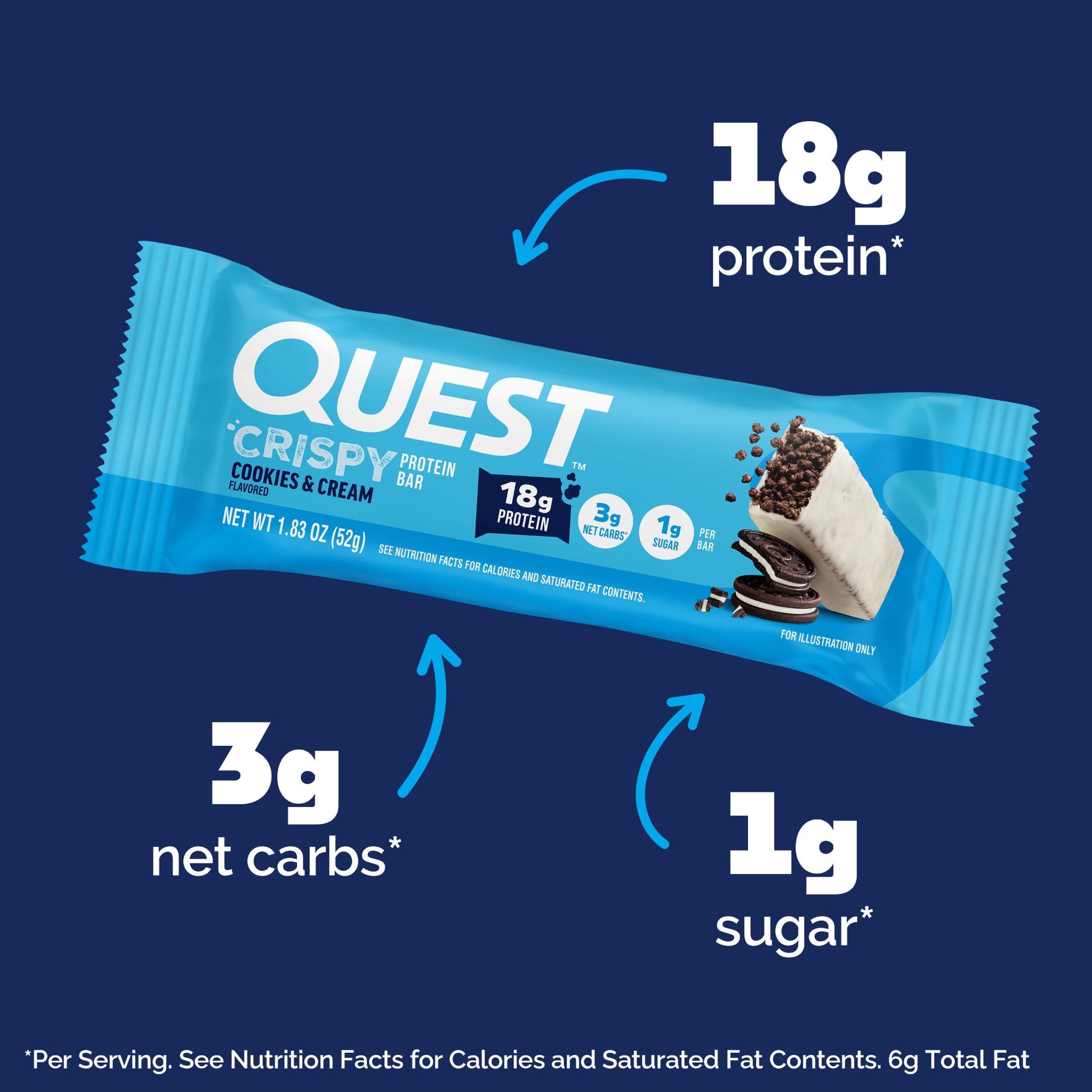 cookies-and-cream-crispy-hero-protein-bars-f8 15568_400110_QN_USA_ProductCarouselSet_CrispyBars_CAC_-ProductCarousel_Macros.jpg