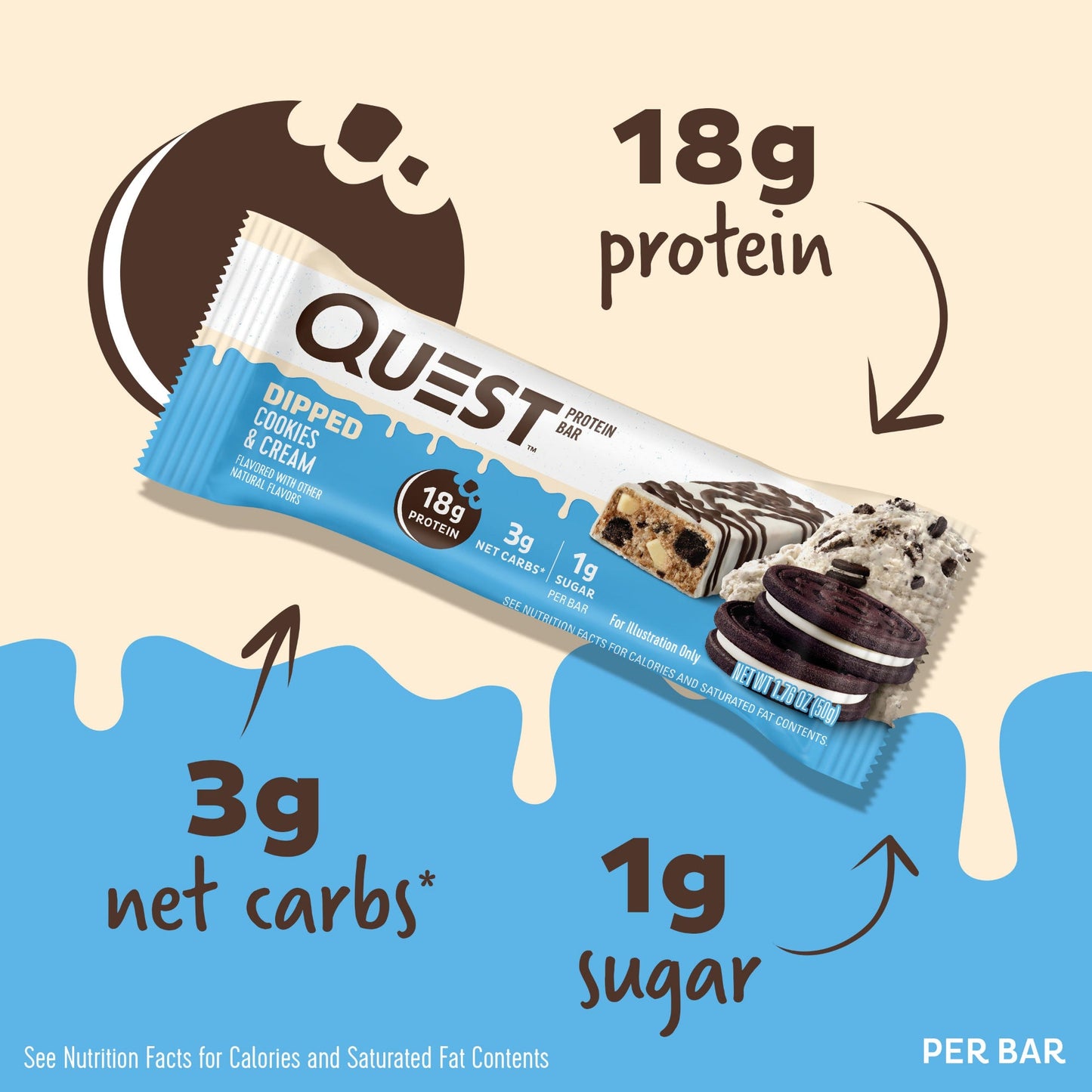 dipped-cookies-and-cream-protein-bars-i3 15807_QN_USA_ProteinBar_CAC_InterimAssetUpdate_Digital-Dipped-ProductCarouselSet_Macros.jpg