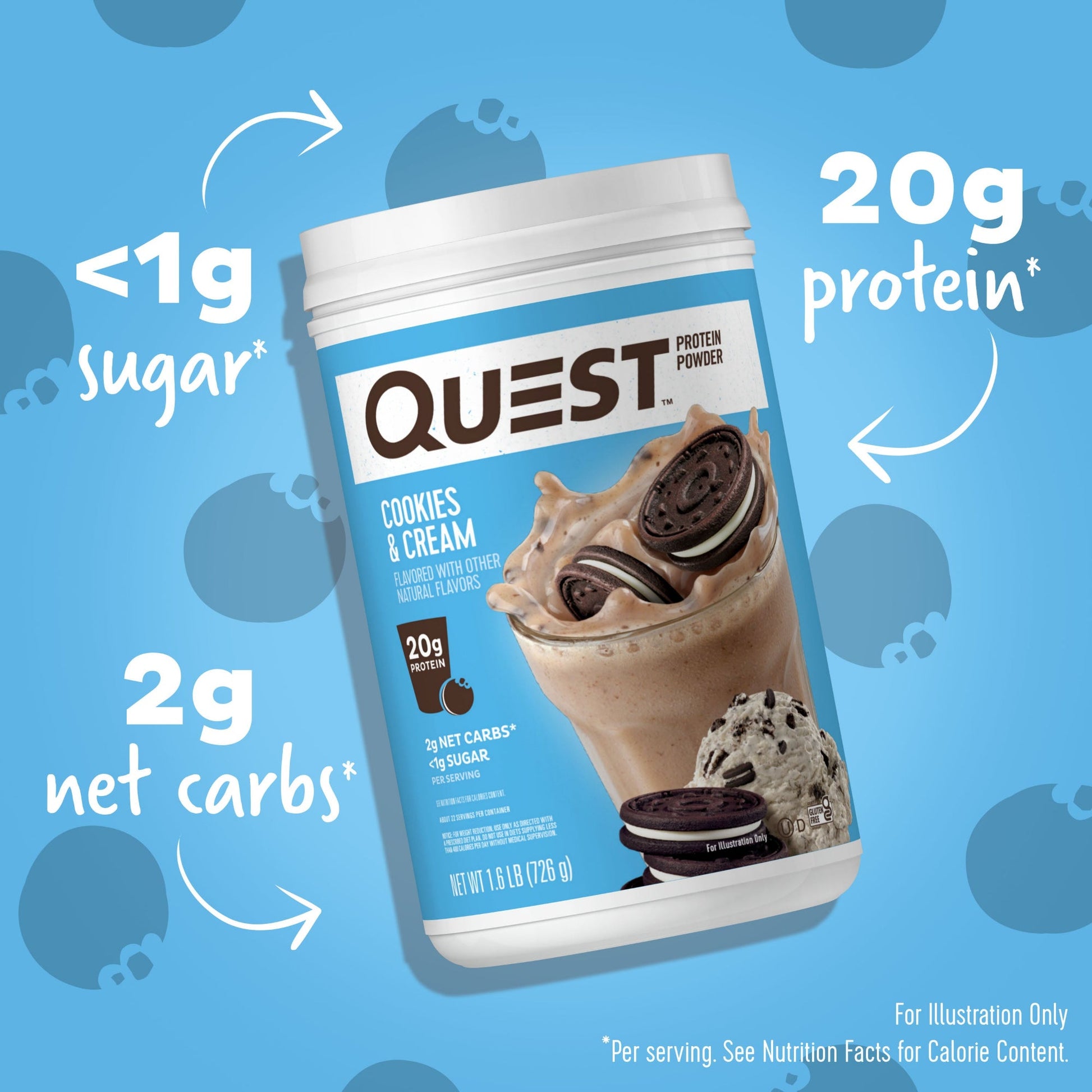 cookies-and-cream-protein-powder-y0 15807_QN_USA_ProteinBar_CAC_InterimAssetUpdate_Digital-Powders-ProductCarouselSet_Macros.jpg